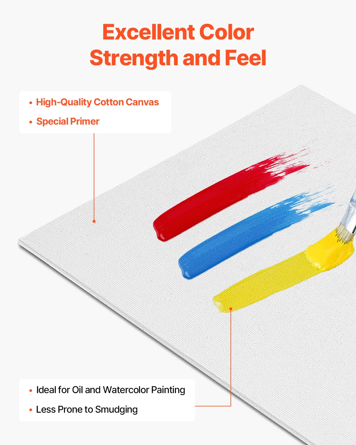 White Canvas Painting Boards