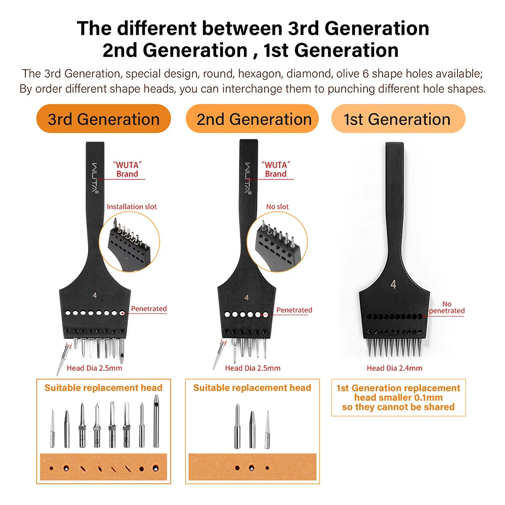 French Style Chisel DIY Craft Tools