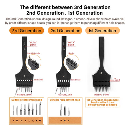 French Style Chisel DIY Craft Tools